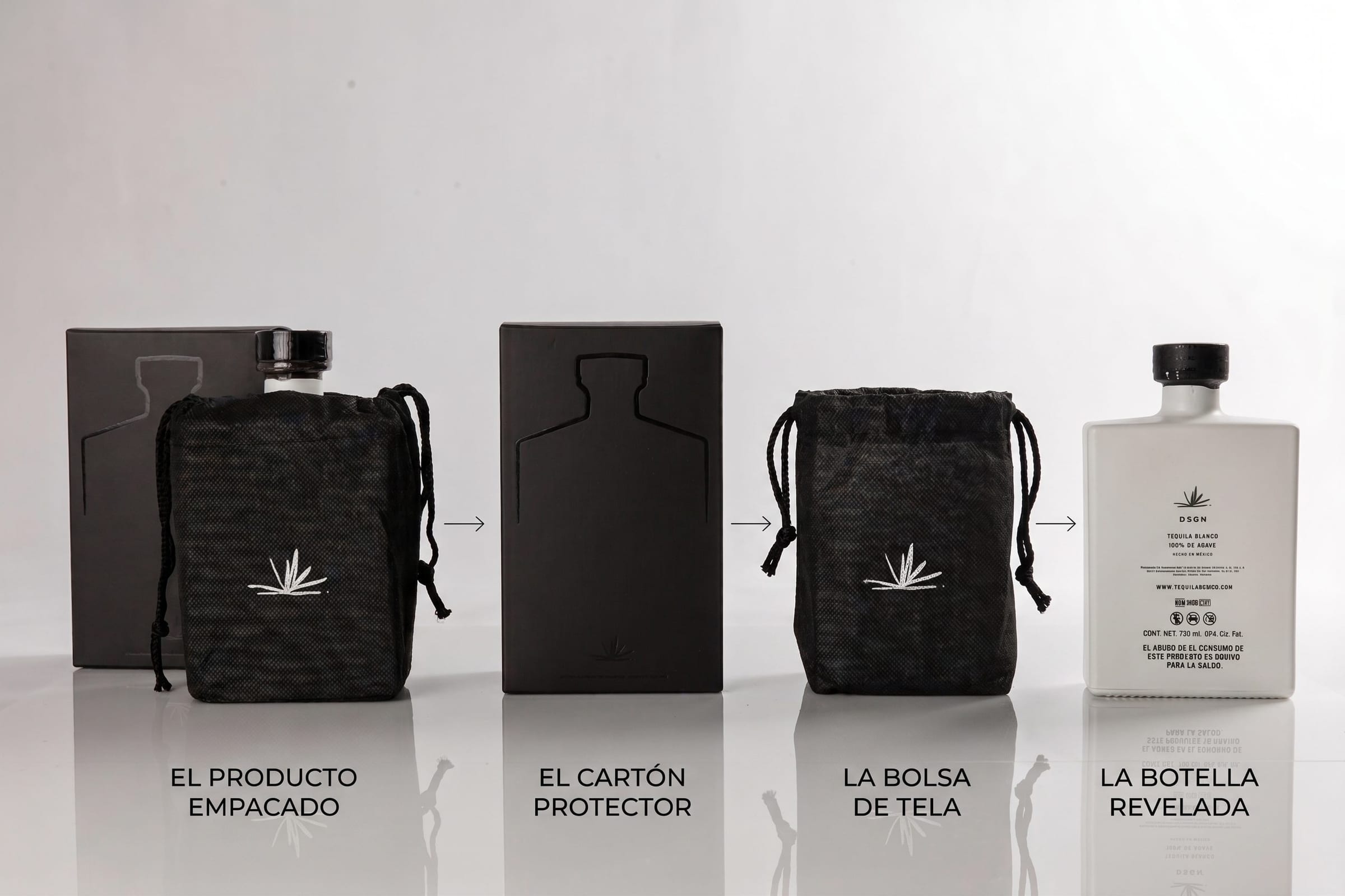 Producto empacado, cartón protector, bolsa de tela y botella revelada